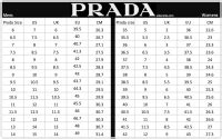 prada sz 39|Prada waist size chart.